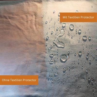 Wirkung von dem Nanotol Textilien Protector